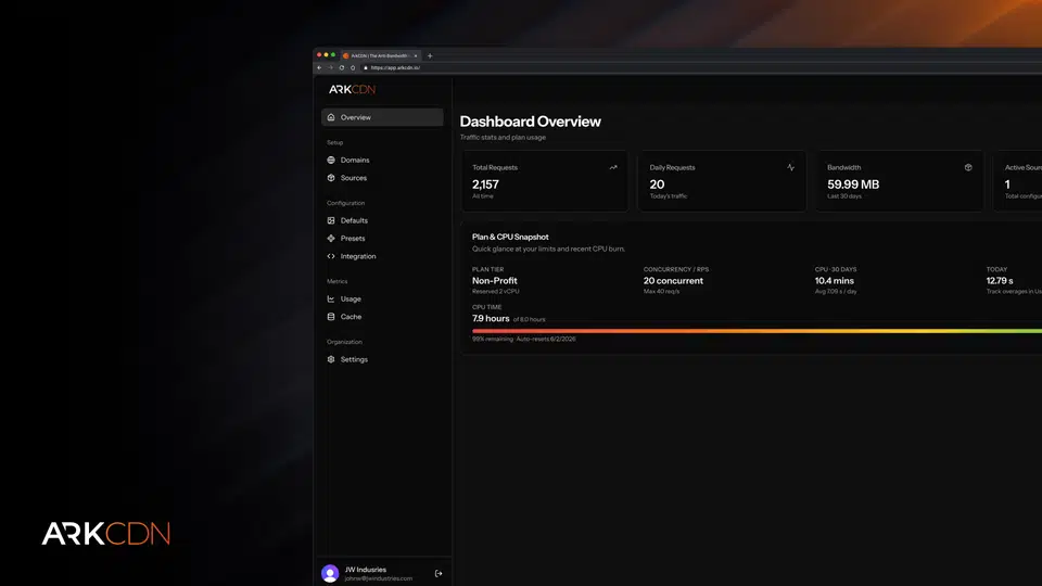 ArkCDN - Hero v2.02