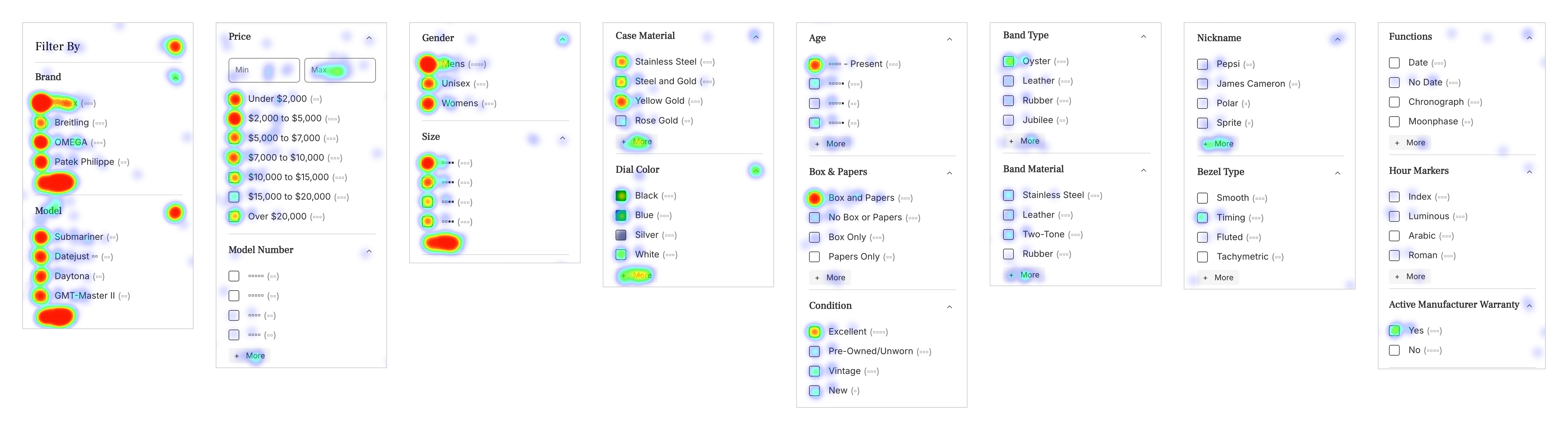 filters-heatmap