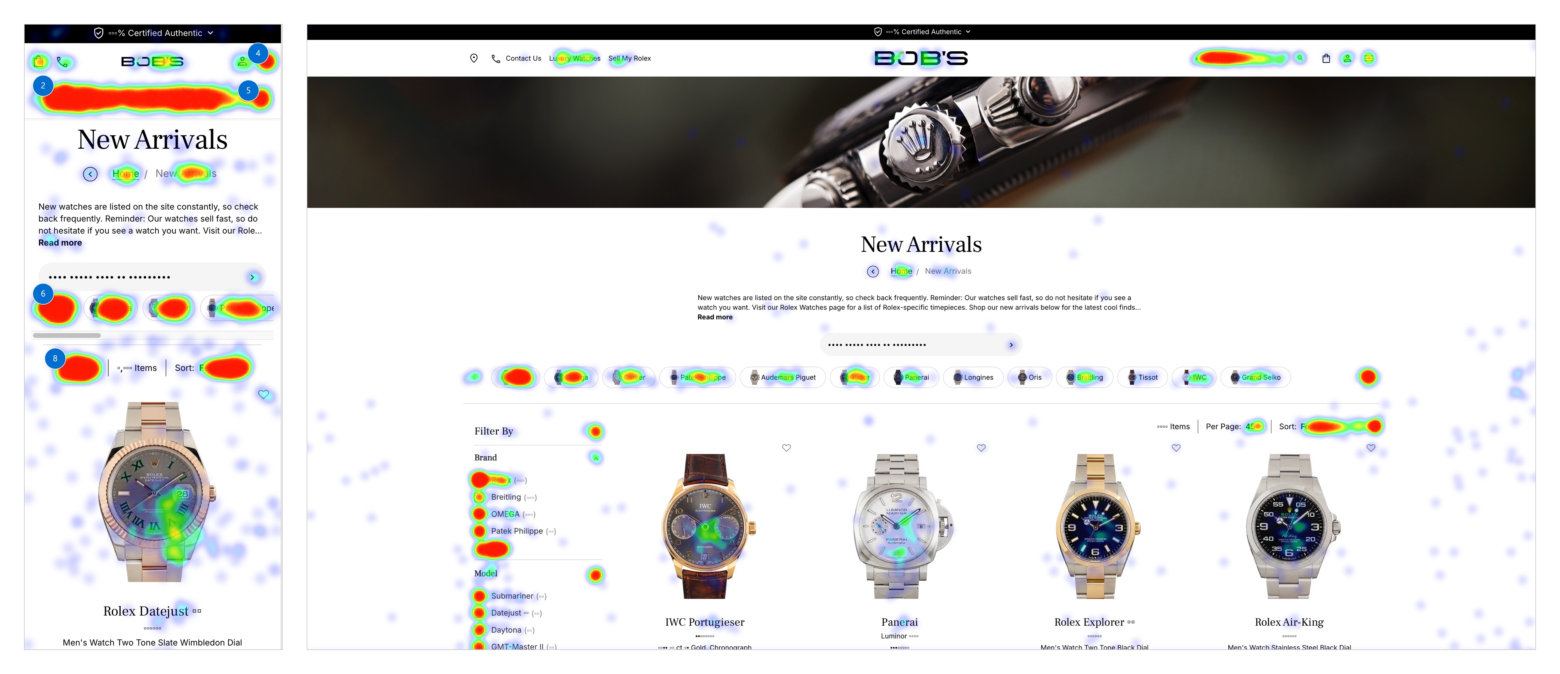 new-arrivals-heatmaps